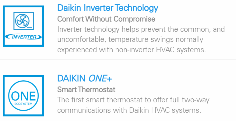 Daikin Inverter Technology 